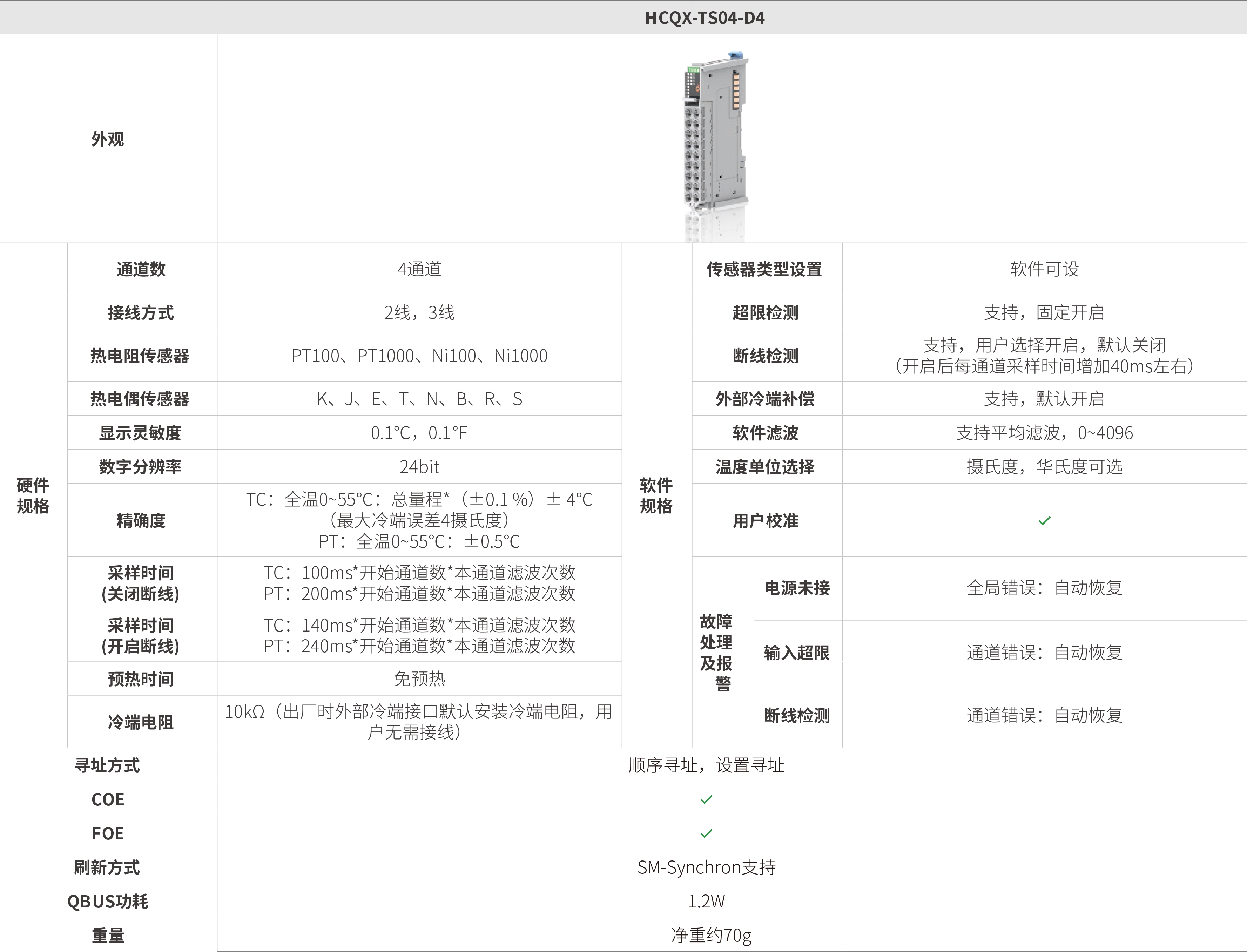 Q系列？-温度丈量_画板2.jpg